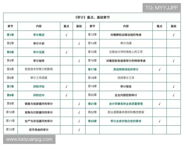 PA视讯百家乐全方位攻略涵盖玩法技巧与保本策略推荐