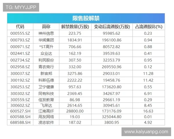 百家乐线上操作指南，新手必看详细流程确保每一次投注都顺利无误
